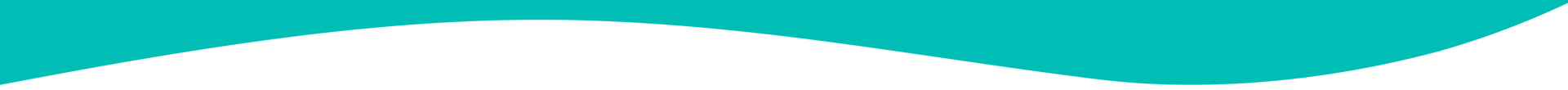 Wave 1920x 110 px - Bright Cambridge blue Wave 1920x 110 px - Bright Cambridge blue