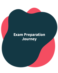 welcome back_examprep welcome back_examprep