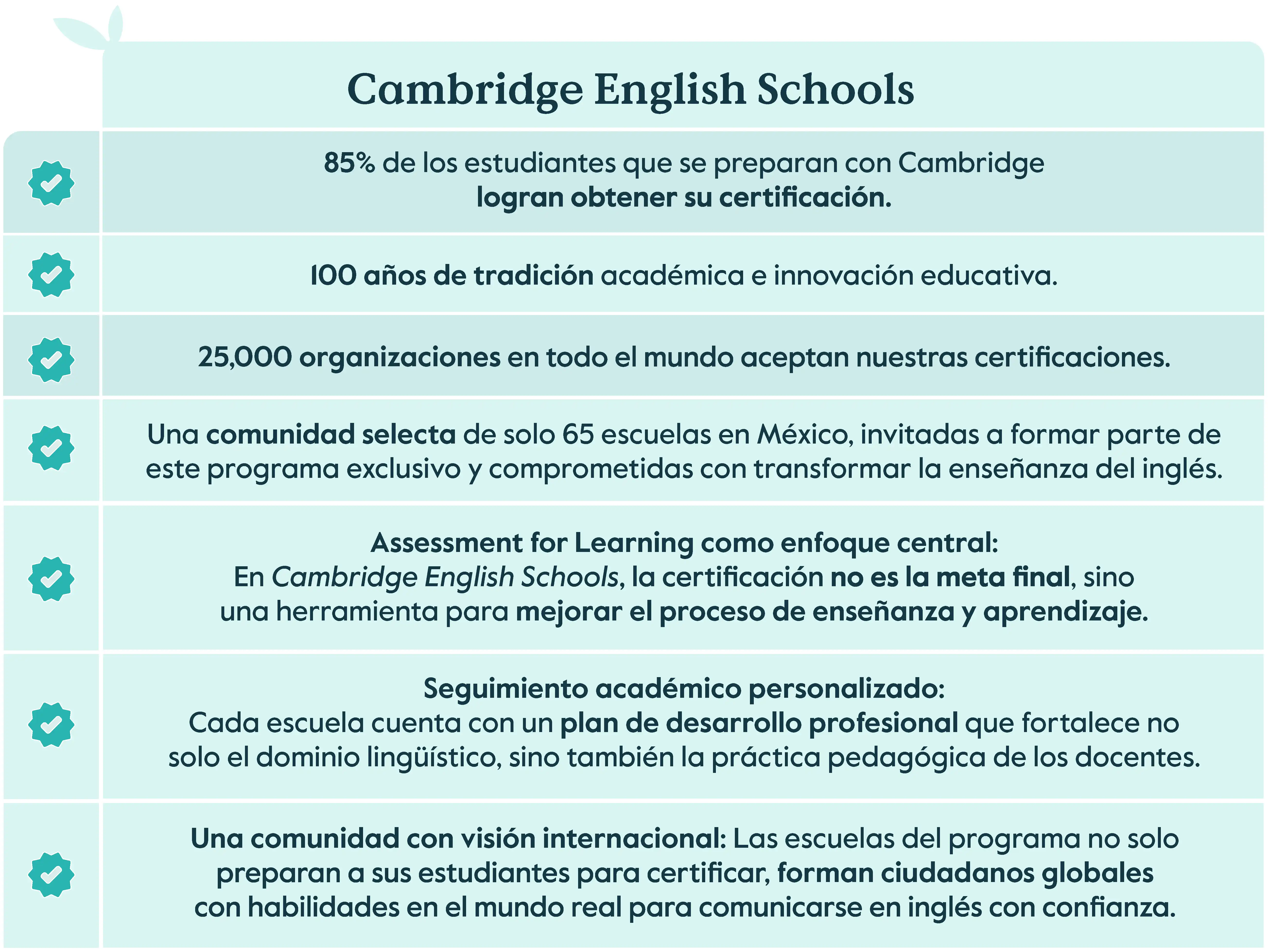 Tabla Cambridge CES